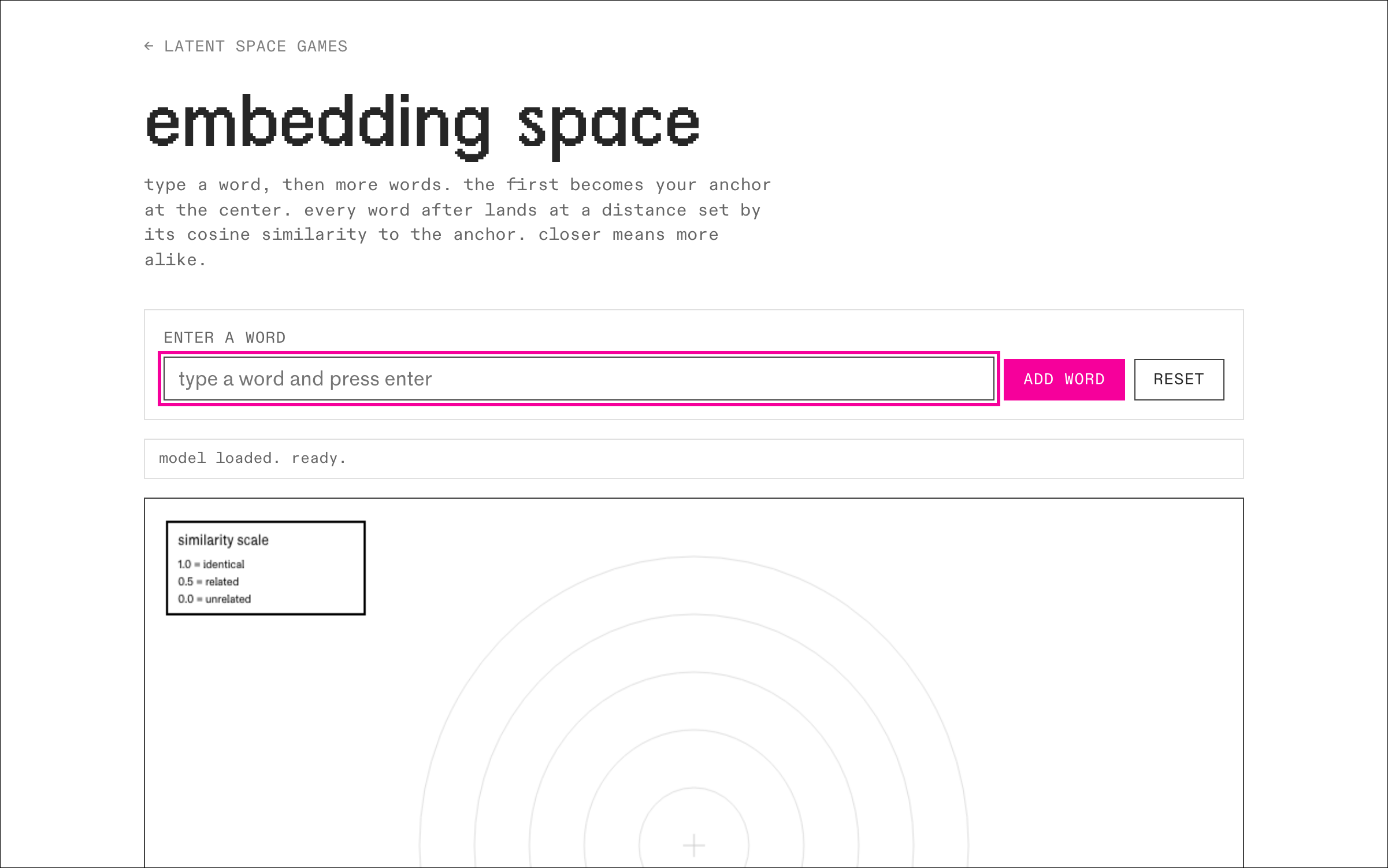 Embedding Space - a word-similarity map