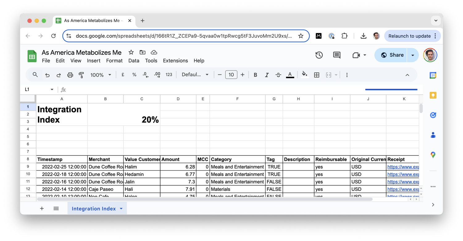 Documentation screenshot of the American Metabolisis project