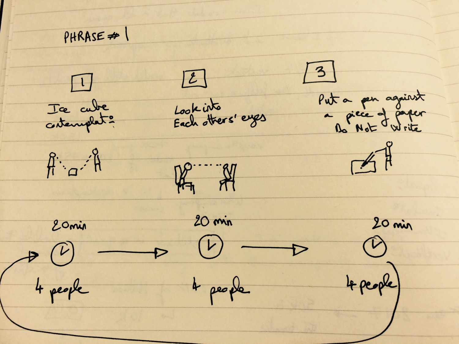 Collective performance moment during an Avenir activation
