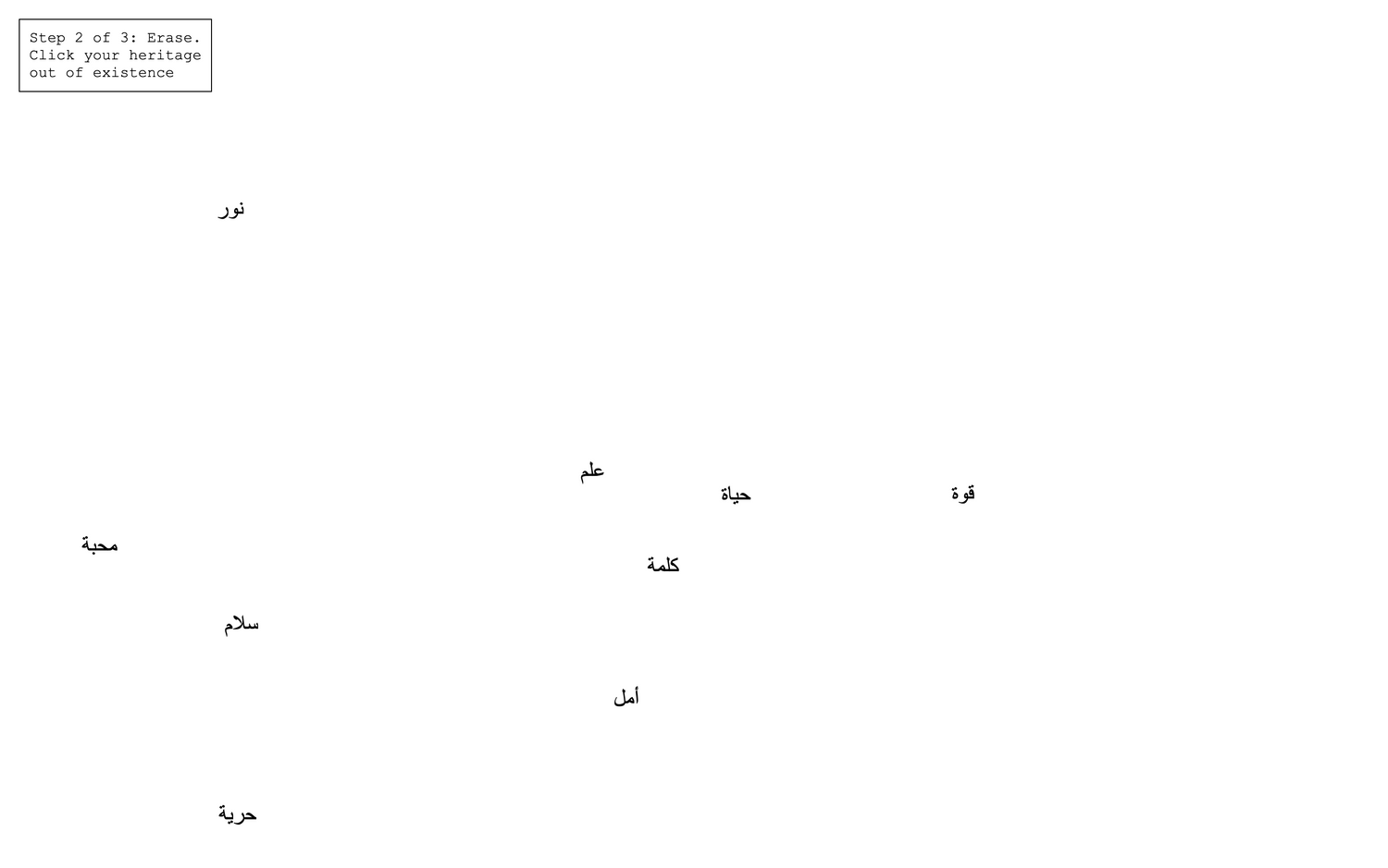 Admissibility form with evasive interface elements