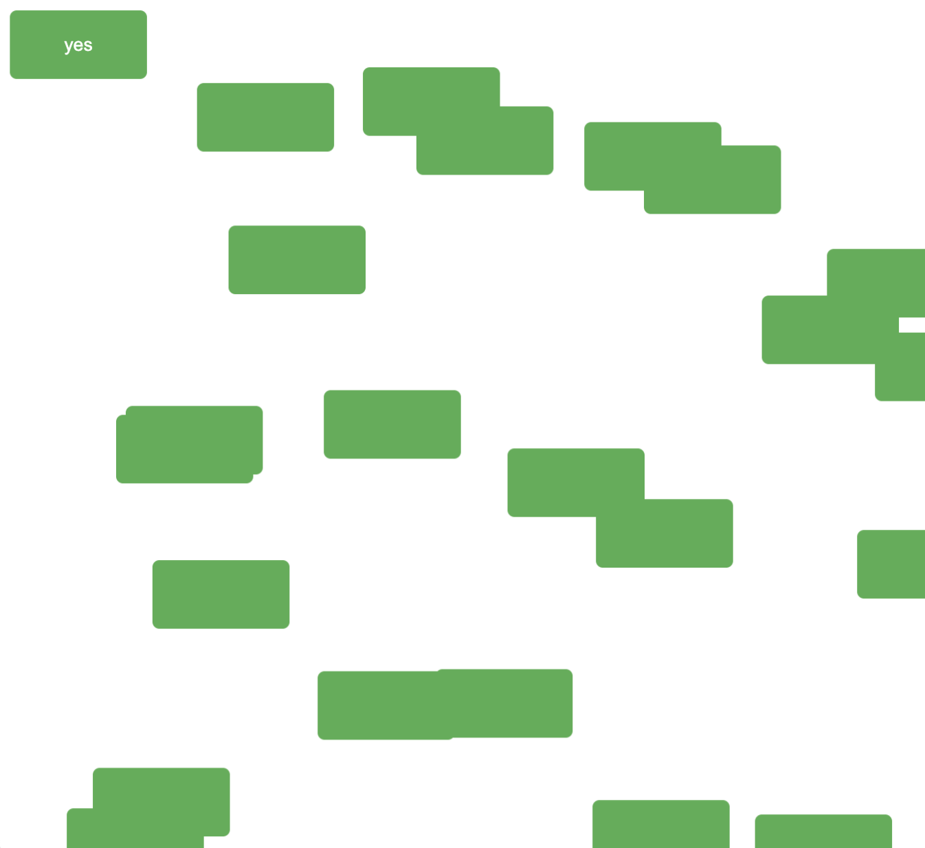 Weirder Webs - participant website creation