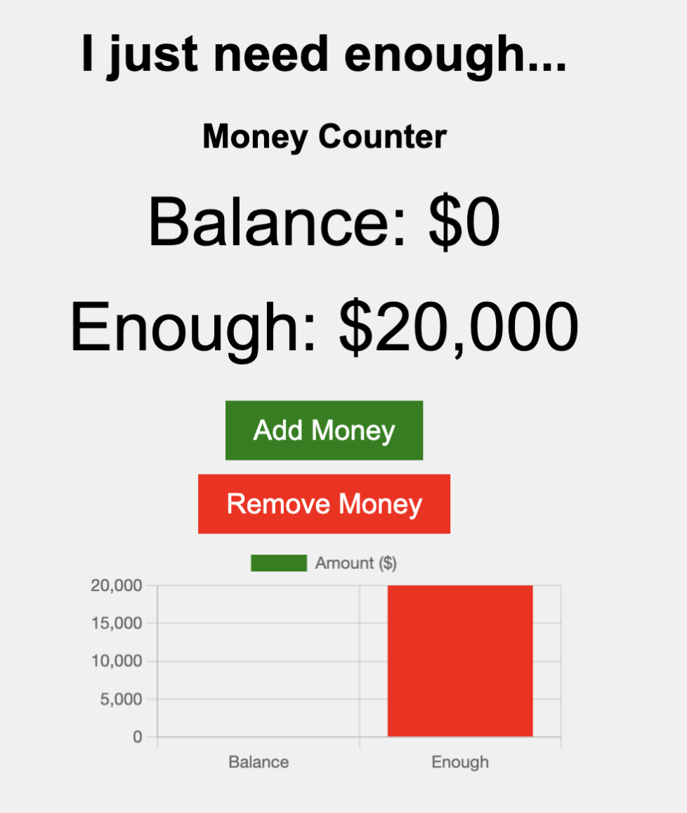 Glitchy participant website that refuses to behave